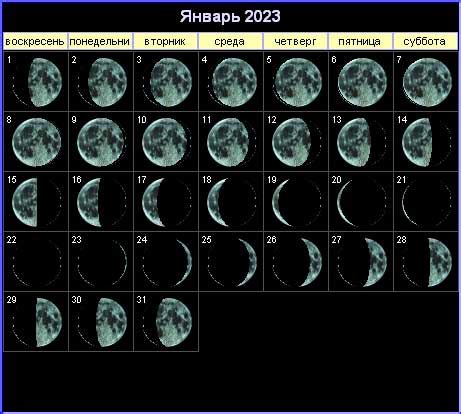 лунный календарь на январь 2023